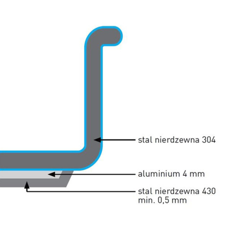 RONDEL KITCHEN LINE 1,5 l BEZ POKRYWKI ø160 x 75 mm HENDI