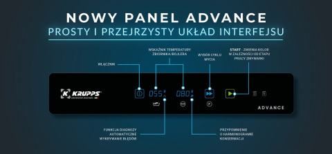 C327 ZMYWARKA DO SZKŁA I SPODKÓW KOSZ 350x350 mm PANEL ELEKTRONICZNY KRUPPS CUBE LINE KRUPPS CUBE LINE  PANEL