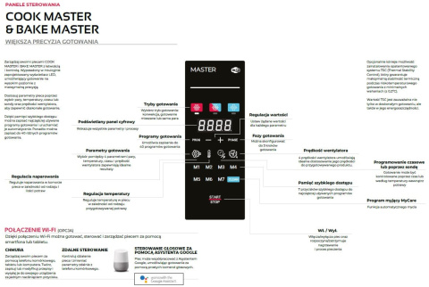 PIEC KONWEKCYJNO-PAROWY 20xGN 1/1 ELEKTRYCZNY Z WÓZKIEM I AUTOMATYCZNYM SYSTEMEM MYJĄCYM 34,7 kW Mychef COOK MAX MASTER 201E