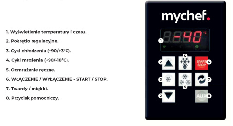 MYCHILL 15 SCHŁADZARKA SZOKOWA 15xGN1/1 SZOKÓWKA 3,82 kW 800x780x2000 mm -2