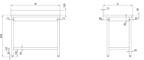 RQMSP6120P Stół przyścienny z półką 1200x600x850 mm skręcany - wymiary