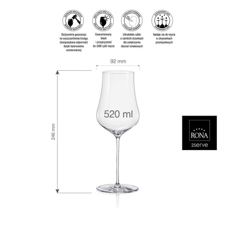 Kieliszek RONA Linea Umana 520 ml – grubość szkła i rant Kieliszek RONA Linea Umana 520 ml – grubość szkła i rant