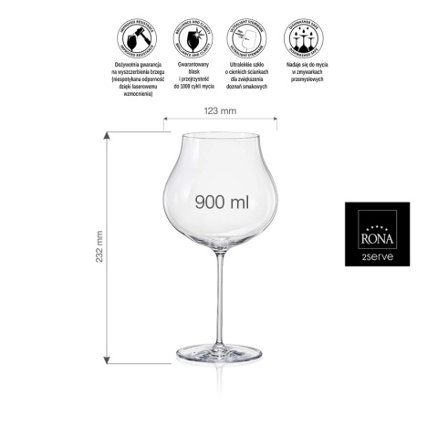 szkło kryształowe Rona Linea Ulmana 900 ml – detal czaszy szkło kryształowe Rona Linea Ulmana 900 ml – detal czaszy