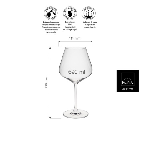 Rona Le Vin – detale kieliszka do czerwonego wina Rona Le Vin – detale kieliszka do czerwonego wina
