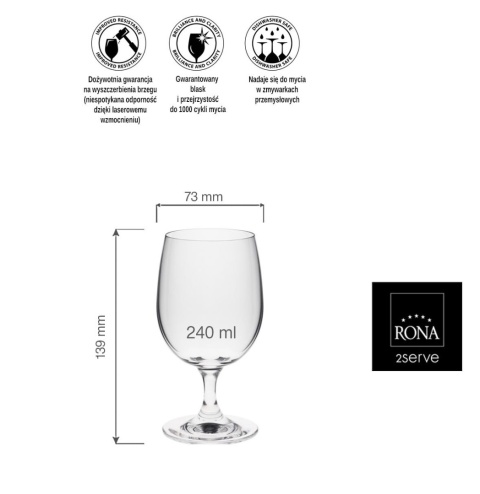 RONA Invitation – elegancki kieliszek o pojemności 240 ml RONA Invitation – elegancki kieliszek o pojemności 240 ml