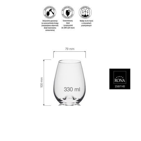 Detal cienkościennego szkła kryształowego – kolekcja Wine Solution Detal cienkościennego szkła kryształowego – kolekcja Wine Solution