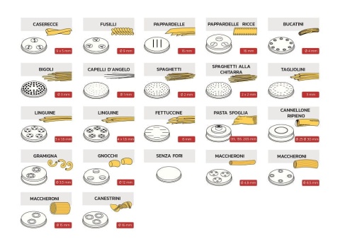 Opcjonalnie do kupienia osobno matryce do maszynki do makaronu PF80E Resto Quality