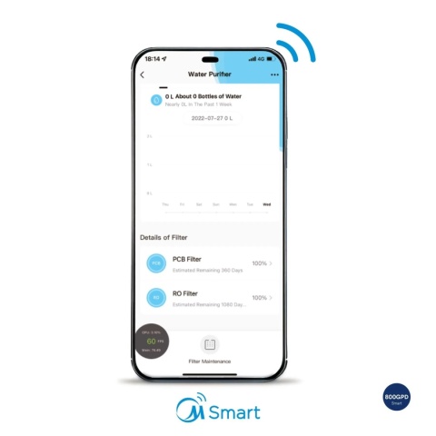 Midea CWRC800-A108 filtr RO z aplikacją mobilną i monitoringiem WiFi
