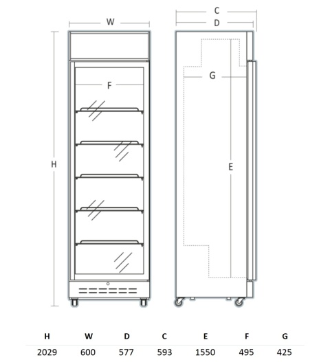 witryna chłodnicza sklepowa 274 l netto Resto Quality wymiary