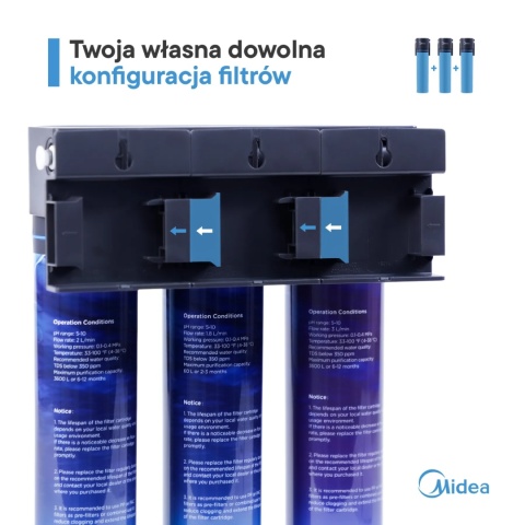 Filtr Midea EasyPure Soft bez zbiornika i bez odrzutu wody