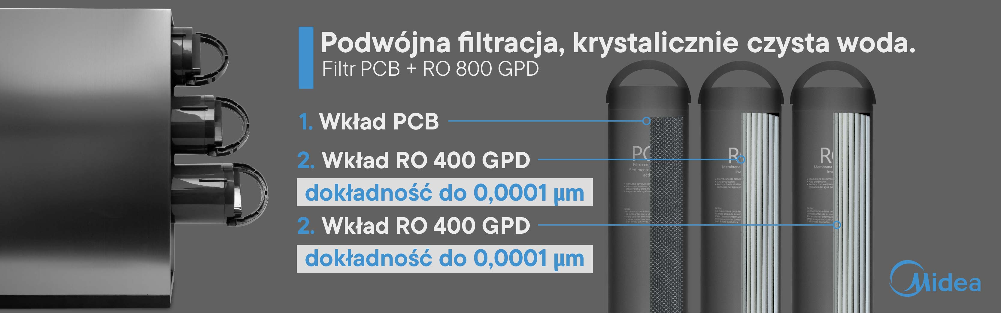 Odwrócona osmoza Midea - wkłady filtracyjne